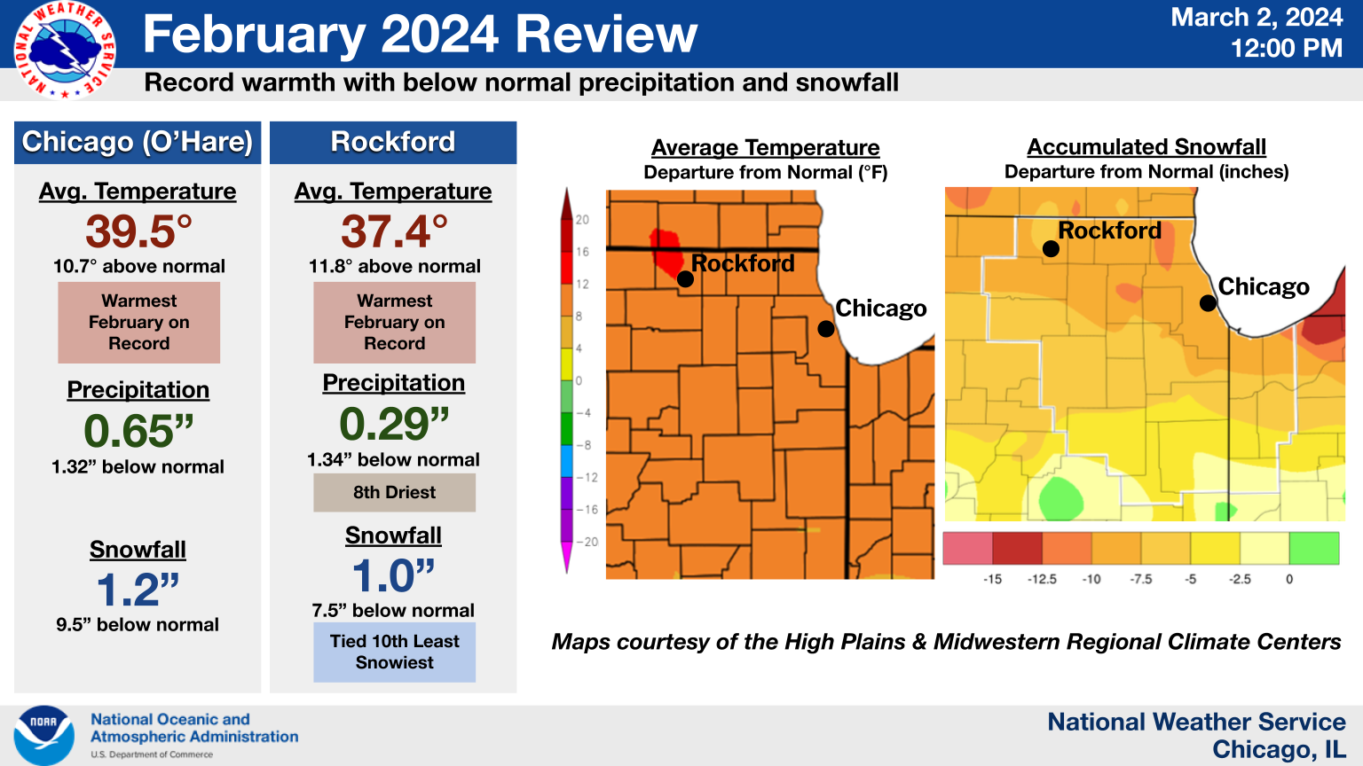 February 2024 and Winter 20232024 Climate Summaries